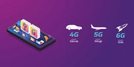 Telekomünikasyonda Altıncı Nesil